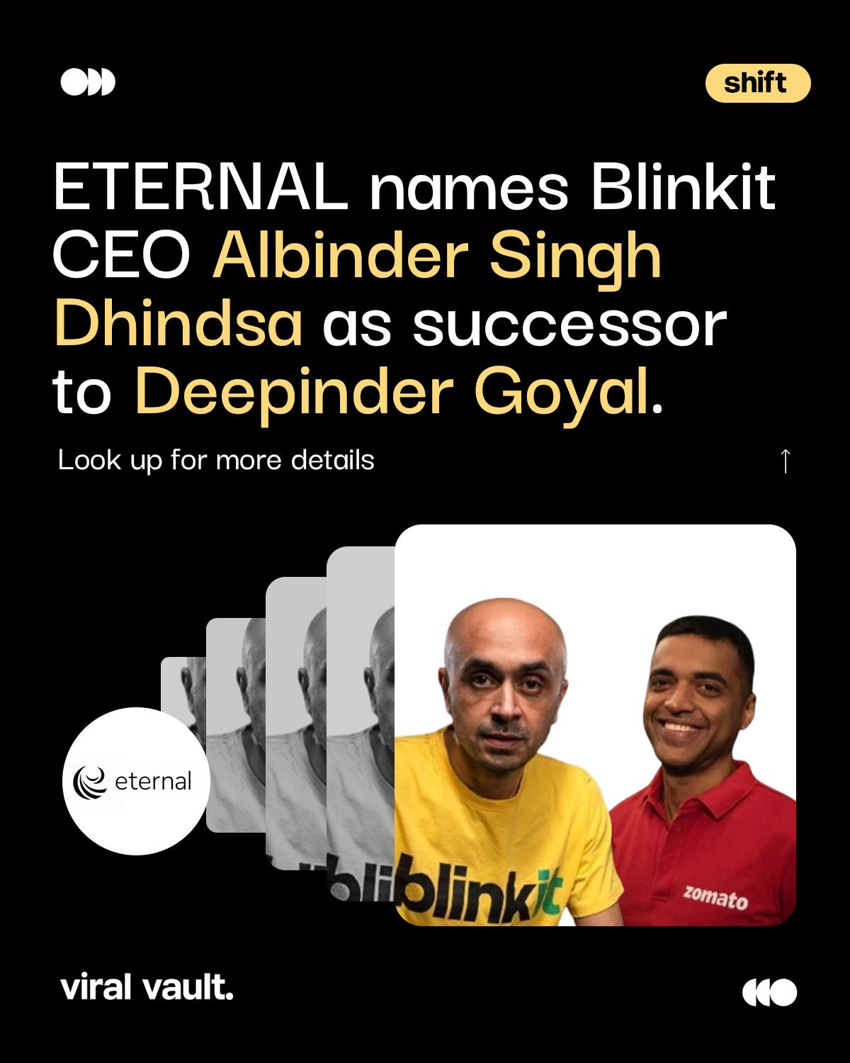 ETERNAL has appointed Blinkit CEO Albinder Singh Dhindsa as its new Chief Executive Officer, succeeding Deepinder Goyal, who has stepped down from the role. The leadership transition marks a new phase for ETERNAL, with Dhindsa bringing deep experience in building and scaling consumer-focused digital businesses to steer the company’s next chapter.

#ethernal #DeepinderGoyal #albinderdhindsa #ViralVaultIndia