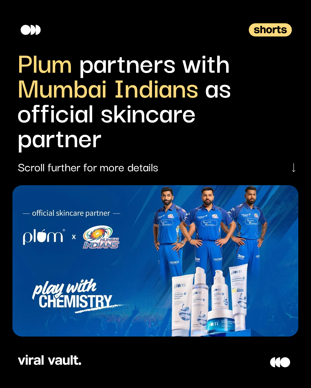 Skincare meets cricket this season! 

Plum has teamed up with Mumbai Indians as their Official Skincare Partner for the T20 season, bringing a whole new meaning to #PlayWithChemistry. From powerful partnerships on the pitch to chemistry in skincare, this collaboration is set to score big with fans. But here’s the real question: 

Will this be the most glowing partnership of the season? 

#PlumGoodness #MumbaiIndians #PlayWithChemistry #ViralVaultIndia