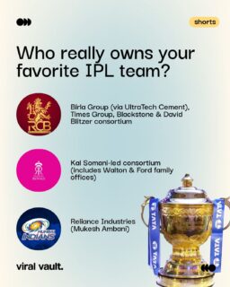 Not just teams, but empires behind them
From business tycoons to global conglomerates, IPL 2026 owners are playing the biggest game off the field too. Swipe through to see who’s calling the shots, building brands, and turning cricket into a billion-dollar spectacle.
#IPL2026 #IPLOwners #CricketBusiness #SportsMarketing #ViralVaultIndia