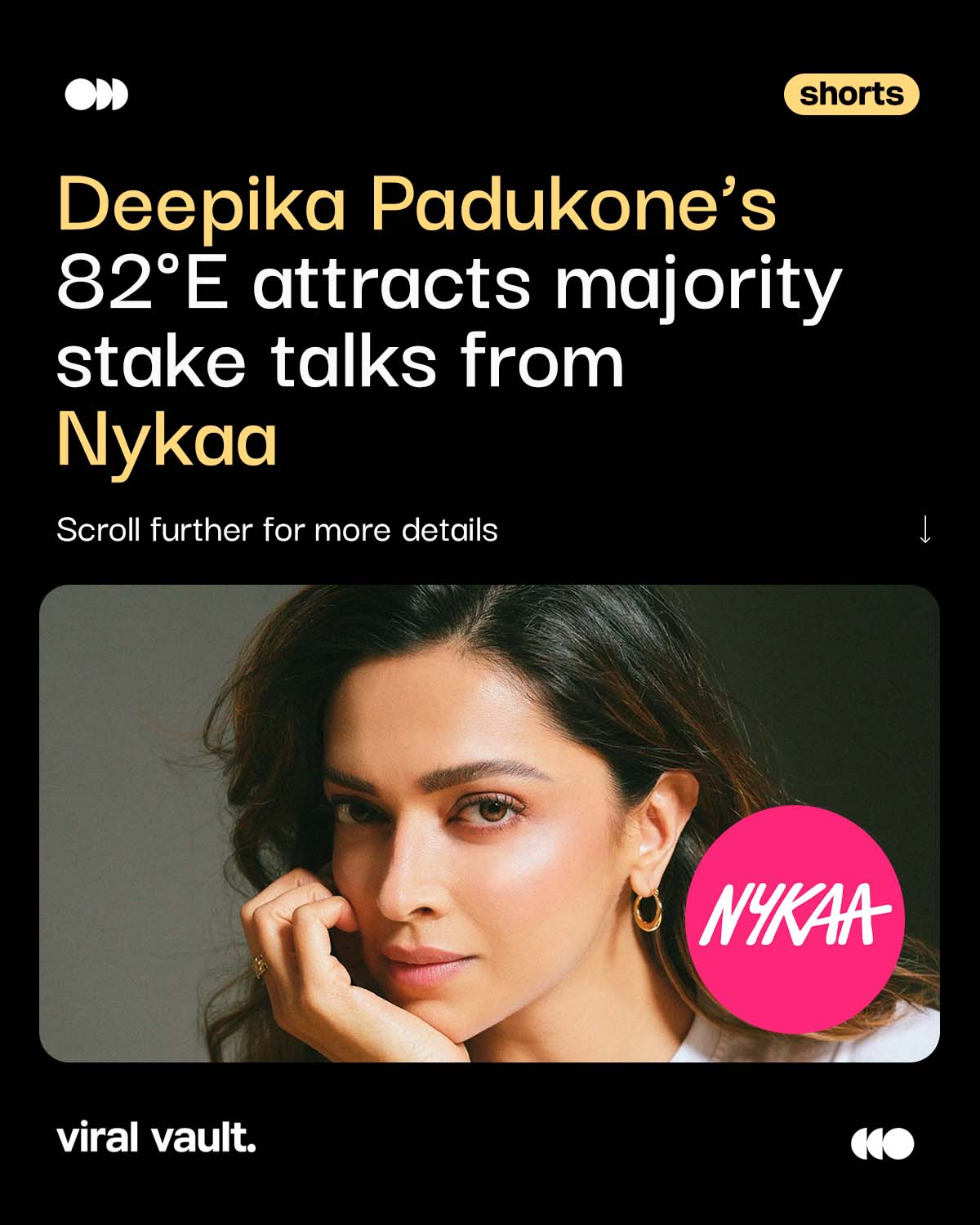 Beauty meets strategy. 

Nykaa is reportedly in talks to acquire a majority stake in Deepika Padukone’s 82°E - a move that could further strengthen the House of Nykaa portfolio. If the deal materialises, it blends celebrity-led skincare with platform-powered scale, turning brand building into a beauty business masterstroke. 

#Nykaa #DeepikaPadukone #82E #BeautyBusiness #ViralVaultIndia