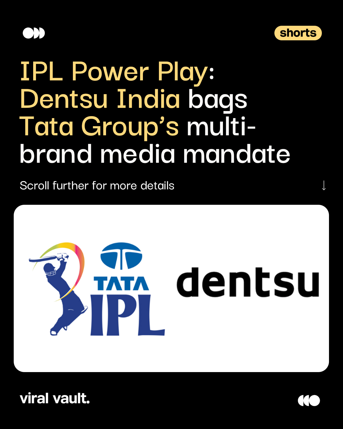 Dentsu India just scored one of the biggest advertising wins of the season!
After a competitive multi-agency pitch, the agency has secured Tata Group’s integrated IPL media mandate, bringing marquee brands like Tata Motors, Voltas, TATA AIG, CaratLane, and Air India Express under one powerful cricket marketing playbook.
#DentsuIndia #TataGroup #IPL #MediaMandate #ViralVaultIndia