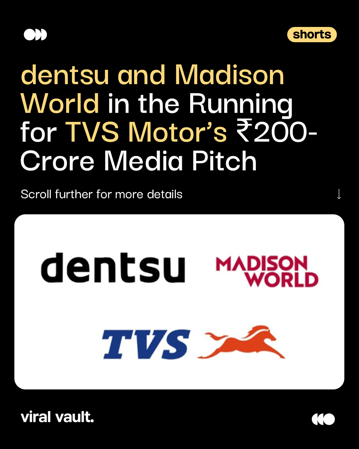 ₹200 crore. Two agencies. One of the year's biggest advertising battles.
TVS Motor has narrowed its massive media review to Dentsu and Madison World, setting the stage for a high-stakes showdown that could reshape the automotive media landscape. With digital, connected TV, and performance marketing taking centre stage, the final decision is one the entire industry is watching.
Who will ride away with the coveted mandate?
#TVSMotor #Dentsu #MadisonWorld #ViralVaultIndia