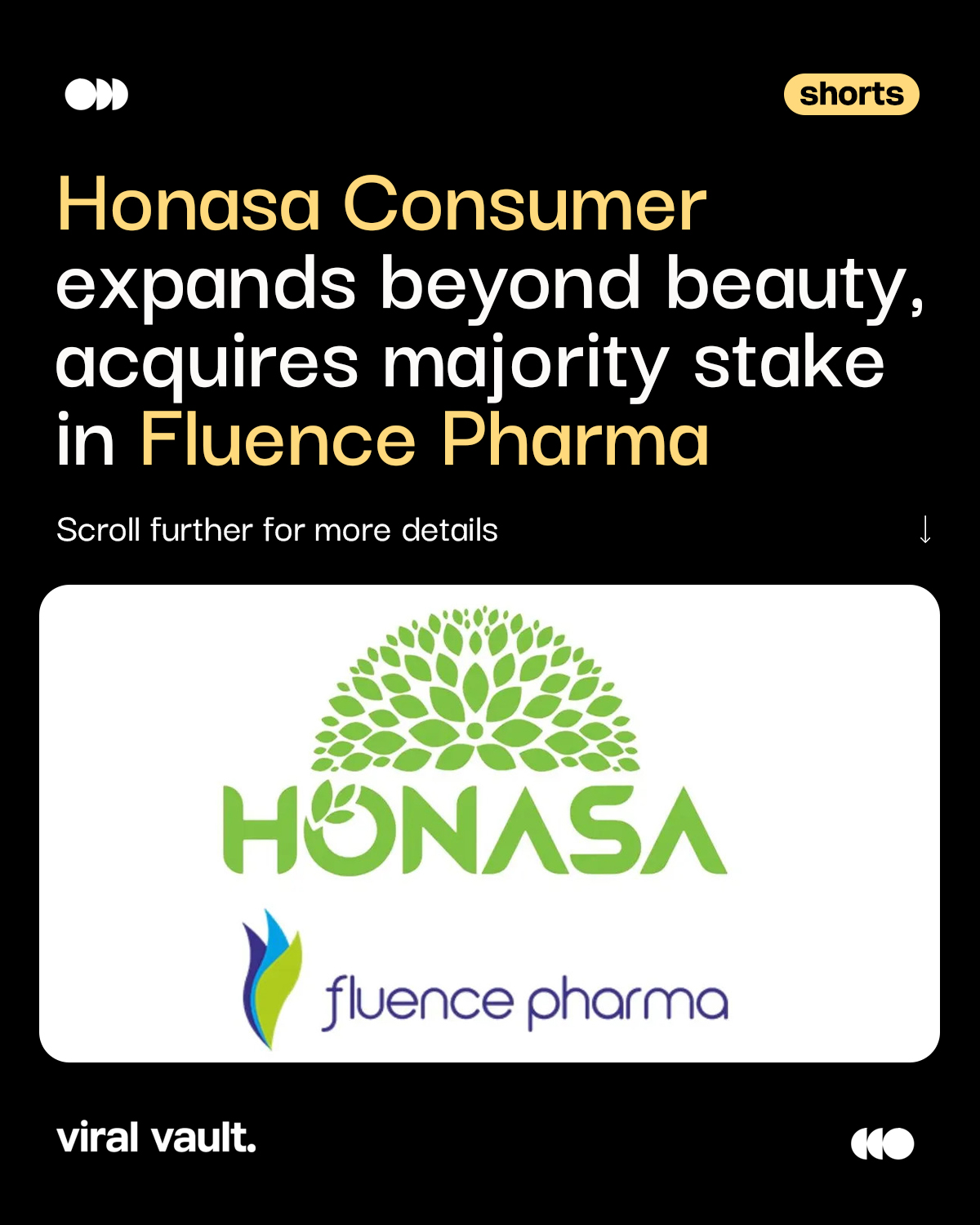 BIG MOVE ALERT: Mamaearth's parent company is no longer just in the beauty business! 

In a major diversification play, Honasa Consumer has acquired a 58% stake in Fluence Pharma, stepping into the fast-growing nutraceuticals space. From skincare and haircare to science-backed supplements, the company is betting big on the future of "inside-out" beauty. 

With India's nutraceutical market booming, is this the next big growth engine for Honasa?

What do you think, smart expansion or risky bet? 

#HonasaConsumer #Mamaearth #FluencePharma #StartupNews #MarketingNews #BrandStrategy #BusinessGrowth #DigitalFirst #AdvertisingNews #CorporateNews #BrandBuilding #MarketingUpdates