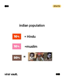 Population Day hits different when it's this relatable. Swipe through and enjoy!
#WorldPopulationDay #PopulationDayMemes #RelatableContent #SwipeUp #TagAFriend #ViralVaultIndia #MemesDaily #IndianMemes