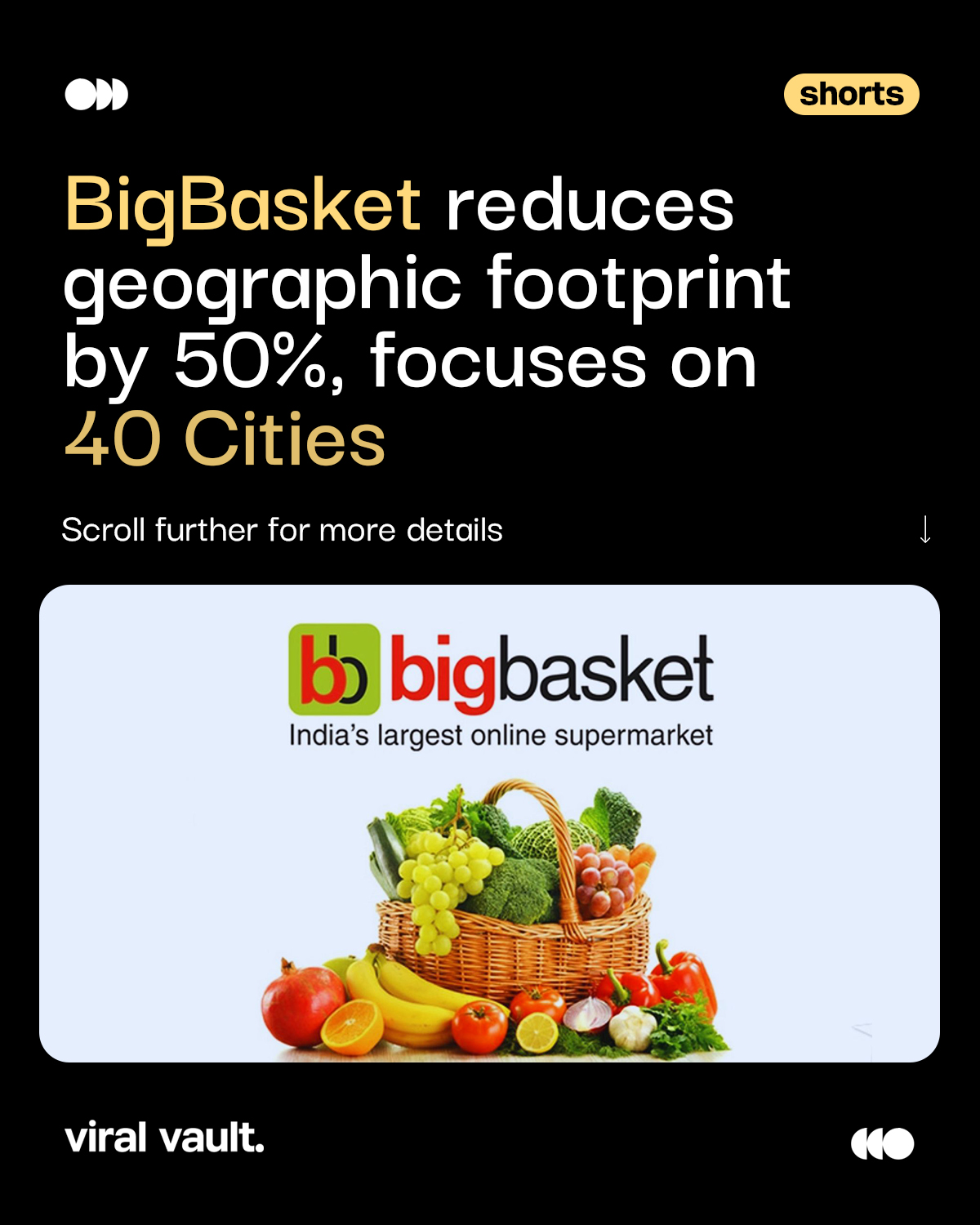 BigBasket is hitting reset.

The Tata Digital-owned grocery platform is reportedly planning to reduce its presence from 76 cities to 40 profitable markets as it shifts focus toward sustainable growth and profitability.

Under newly appointed CEO Amit Nanda, the strategy is expected to prioritize larger cities with higher population density, stronger demand for quick commerce, and better unit economics.

The move comes at a time when competition from Blinkit, Zepto, Instamart, Flipkart Minutes, and Amazon Now continues to intensify. While rivals are rapidly expanding their dark store networks and order volumes, BigBasket is focusing on profitability over scale.

Will a profitability-first approach help BigBasket regain momentum in India's fiercely competitive quick commerce race?

#BigBasket #QuickCommerce #Ecommerce #RetailTech #ViralVault 

[ BigBasket, BigBasket news, Amit Nanda, Tata Digital, quick commerce India, Blinkit vs BigBasket, Zepto, Instamart, Flipkart Minutes, Amazon Now, dark stores, grocery delivery, ecommerce news India, retail technology, startup news, online grocery market, profitability strategy, quick commerce competition. ]
