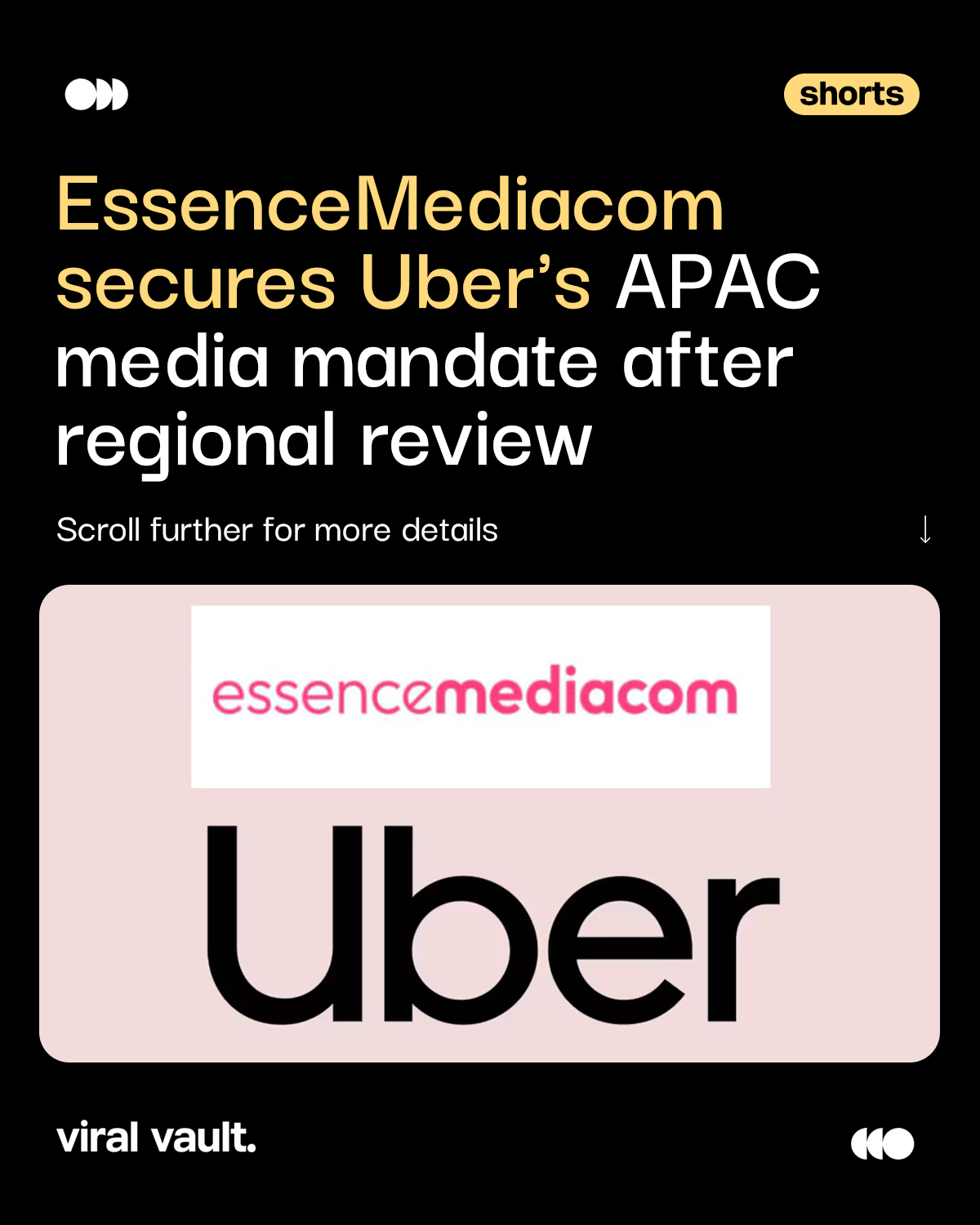 EssenceMediacom has retained Uber's APAC media mandate after a competitive regional review, extending a partnership that's been driving the brand's media strategy across seven key Asia-Pacific markets since 2017. The renewed mandate highlights the agency's strength in data, AI, and integrated media planning.

#EssenceMediacom #Uber #WPPMedia #MediaAgency #MediaPlanning #Advertising #Marketing #DigitalMarketing #APAC #MediaMandate #BusinessNews #AdIndustry #BrandPartnership #AI #MarketingNews

[ EssenceMediacom, Uber APAC media mandate, Uber media agency, WPP Media, APAC advertising, media planning, digital marketing, advertising industry, media agency news, Uber marketing, AI in advertising, brand partnership, regional media strategy, marketing news. ]