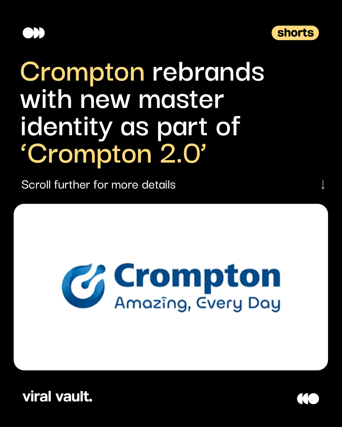 Crompton is stepping into its next chapter with ‘Crompton 2.0’. The brand has unveiled a new master identity featuring Cephyr, a new emblem, the brand promise ‘Amazing, Every Day’, and a distinctive sonic identity.
The refreshed identity aims to create a unified brand experience across products, packaging, retail, digital platforms and consumer communication, while supporting Crompton’s shift towards innovation, premiumisation and a broader home solutions portfolio.
The company has also introduced Crompton Rhion, its new super-premium brand focused on design, advanced technology and elevated everyday living.
#Crompton #Crompton20 #AmazingEveryDay #CromptonRhion #ViralVaultIndia