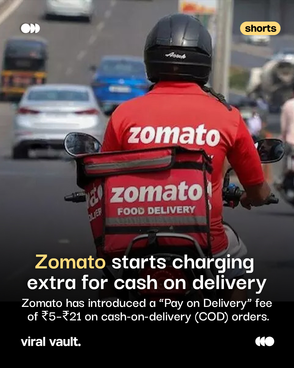 Zomato Reportedly Adds a New Fee for Cash on Delivery

Zomato has reportedly started charging customers an additional “Pay on Delivery” fee when they choose cash on delivery.

The extra fee ranges from ₹5 to ₹20, and in some cases up to ₹21, depending on the order.

The fee appears separately on the bill and is charged in addition to platform fees, packaging charges and GST. Customers paying online reportedly don’t incur this additional fee.

Would this make you switch from cash to online payments?

#Zomato #ZomatoNews #FoodDelivery #FoodDeliveryApps #ViralVaultIndia

[ Zomato cash on delivery fee, Zomato ₹5 fee, Zomato pay on delivery fee, Zomato new charges, Zomato latest update, Zomato COD charges, food delivery charges, Zomato India, food delivery apps India ]