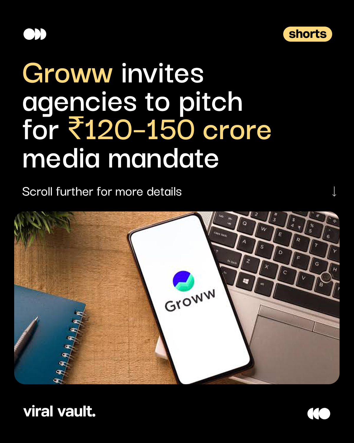 Big money, bigger media plans! 

Groww has initiated a multi-agency pitch for its branding media planning and buying mandate, estimated at ₹120–150 crore. WPP Media, the incumbent agency, currently handles the account.

The review comes as Groww sharpens its focus on brand trust and customer acquisition. The company spent ₹487.1 crore on marketing and business promotion in FY26, with expenses rising 35% year-on-year to ₹146 crore in the April–June quarter of FY27.

Will this pitch bring a new agency partnership or strengthen the existing one?

#Groww #WPPMedia #MediaPitch #MediaMandate #MediaPlanning #AdvertisingNews #ViralVaultIndia 

[ Groww media pitch, Groww ₹150 crore media mandate, Groww advertising account, WPP Media Groww, media planning and buying India, Groww marketing spends FY27, Indian advertising industry, branding media mandate ]