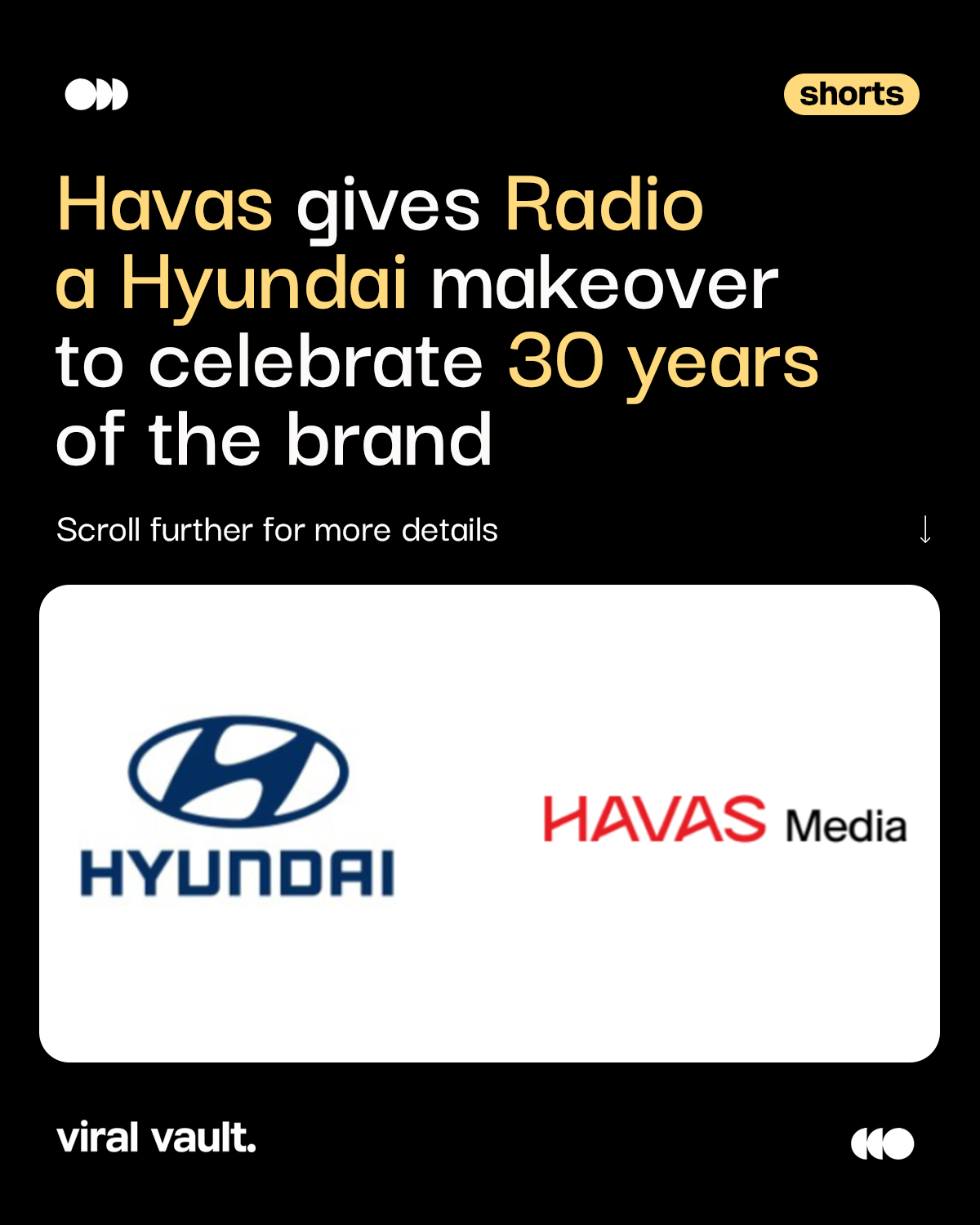 For Hyundai India’s 30-year milestone, Havas Media India didn’t just launch another anniversary campaign - it changed the dial itself.
By transforming Radio Mirchi 98.3 FM into FM 98.Thirty across 20 cities for a day, the campaign turned a milestone into media. Simple, memorable, and impossible to ignore, the idea proved that sometimes the smartest branding doesn’t need long explanations - just the right frequency.
#HyundaiIndia #HavasMedia #RadioMirchi #ViralVaultIndia