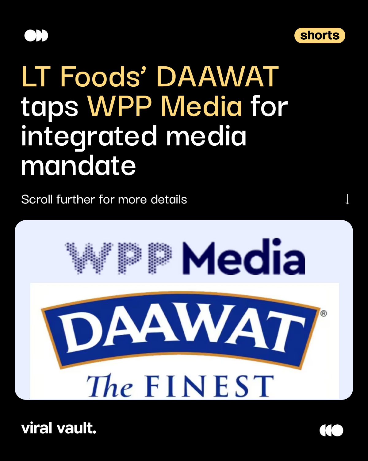 DAAWAT is cooking up a new media strategy. 

LT Foods has appointed WPP Media as the integrated media partner for DAAWAT in India. The agency will handle strategy, planning, buying and activation, using audience insights, AI-powered planning, data and technology to strengthen consumer connections and drive measurable growth.

As competition in India’s packaged food market heats up, DAAWAT is betting on a more connected, data-led approach to reach consumers.

#WPPMedia #DAAWAT #LTFoods #MediaMandate #IntegratedMedia #ViralVaultIndia 

[ WPP Media, DAAWAT, LT Foods, media mandate, integrated media, FMCG marketing, media strategy, AI-powered marketing, audience insights, packaged food marketing, brand growth, digital marketing ]